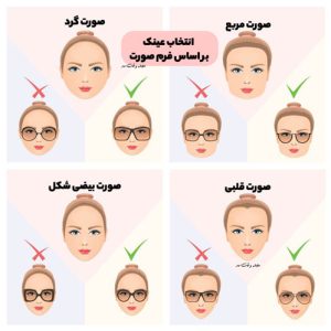انتخاب عینک متناسب با فرم صورت