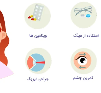 نزدیک بینی چشم چیست؟