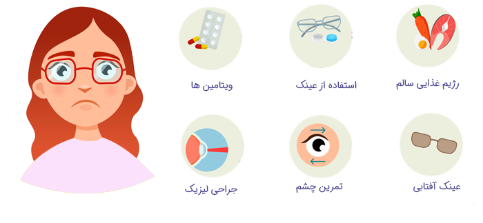 نزدیک بینی چشم چیست؟